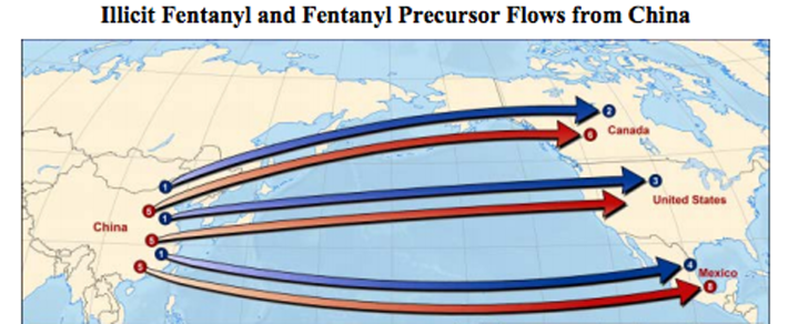 How fentanyl makes it way from China into Western Hemisphere drug supplies. 